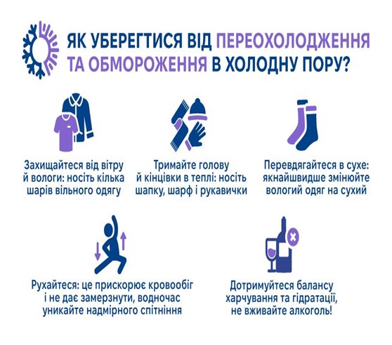 preview image for ПЕРЕОХОЛОДЖЕННЯ Й ОБМОРОЖЕННЯ: ОЗНАКИ Й ПЕРША ДОПОМОГА