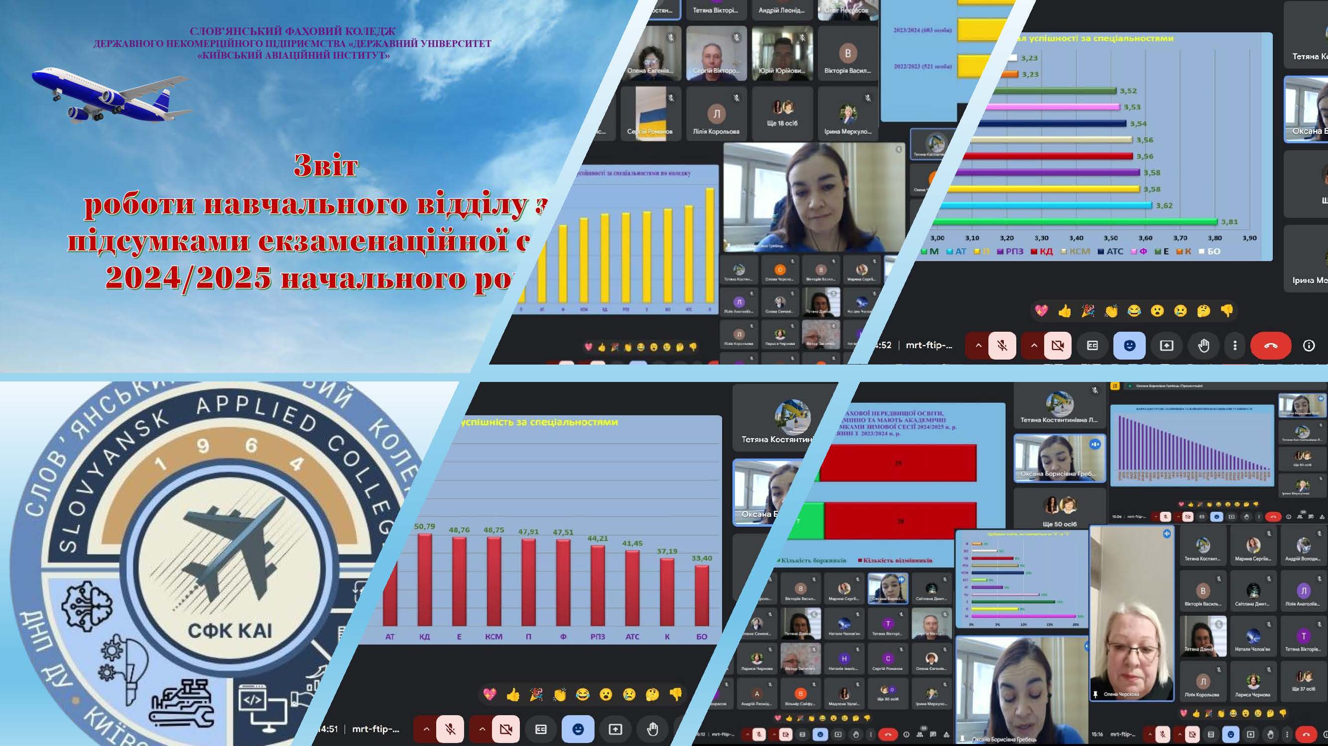 preview image for ЗАСІДАННЯ ПЕДАГОГІЧНОЇ РАДИ СФК КАІ