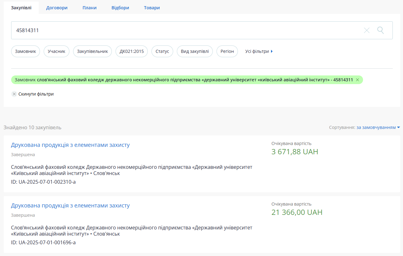 Система PROZORO - Публічні закупівлі СФК КАІ
